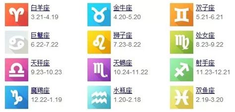 12月9號是什麼星座|12月9日是什么星座？